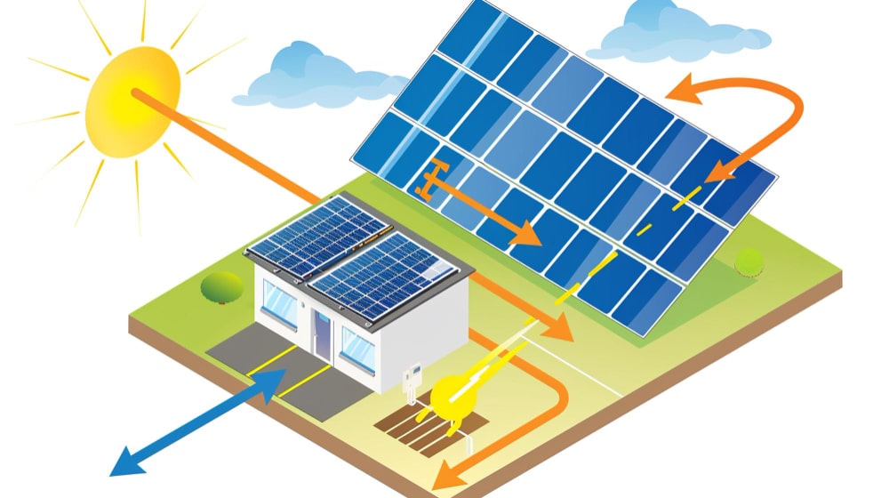 Illustration showing a solar panel system on a Berwyn, PA home and a ground-mounted array converting sunlight into electricity, which is then channeled into the house and electrical grid.